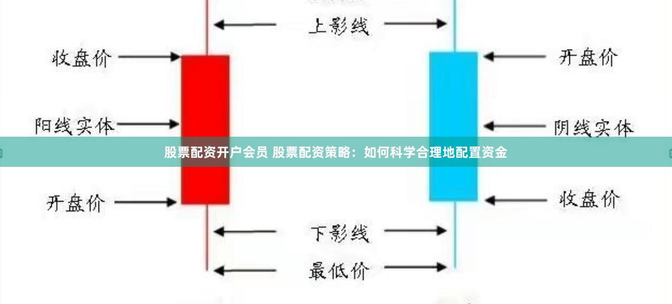 股票配资开户会员 股票配资策略：如何科学合理地配置资金
