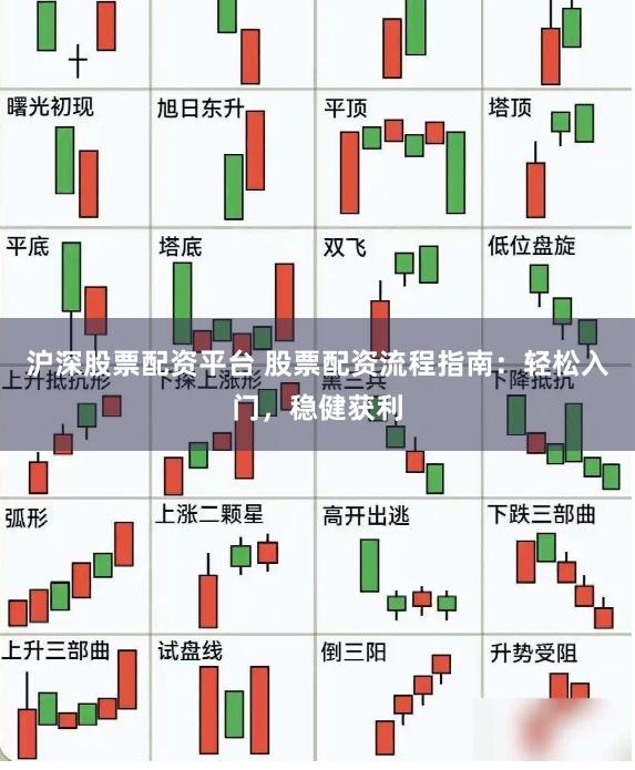 沪深股票配资平台 股票配资流程指南：轻松入门，稳健获利