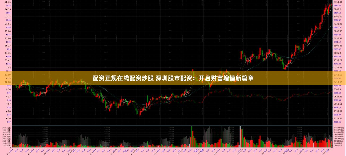 配资正规在线配资炒股 深圳股市配资:开启财富增值新篇章