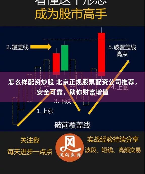 怎么样配资炒股 北京正规股票配资公司推荐，安全可靠，助你财富增值