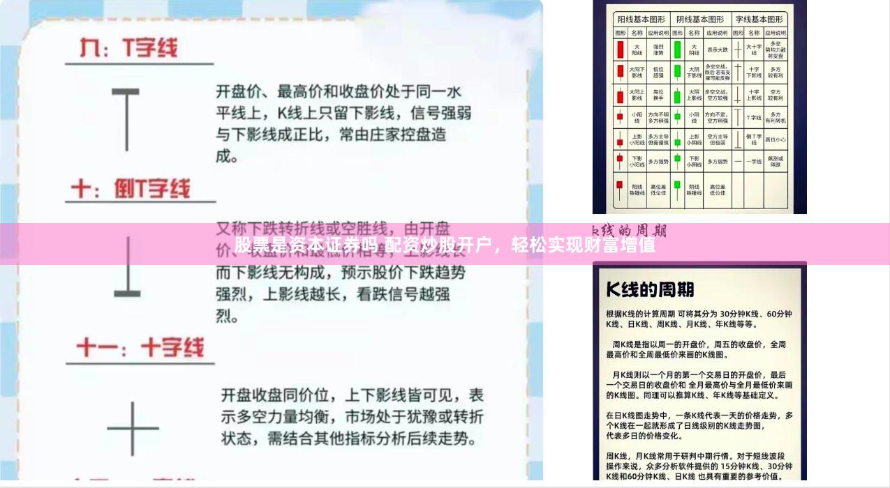 股票是资本证券吗 配资炒股开户,轻松实现财富增值