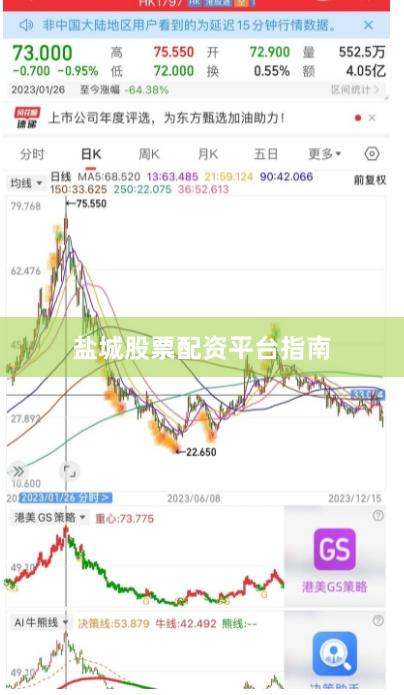 盐城股票配资平台指南