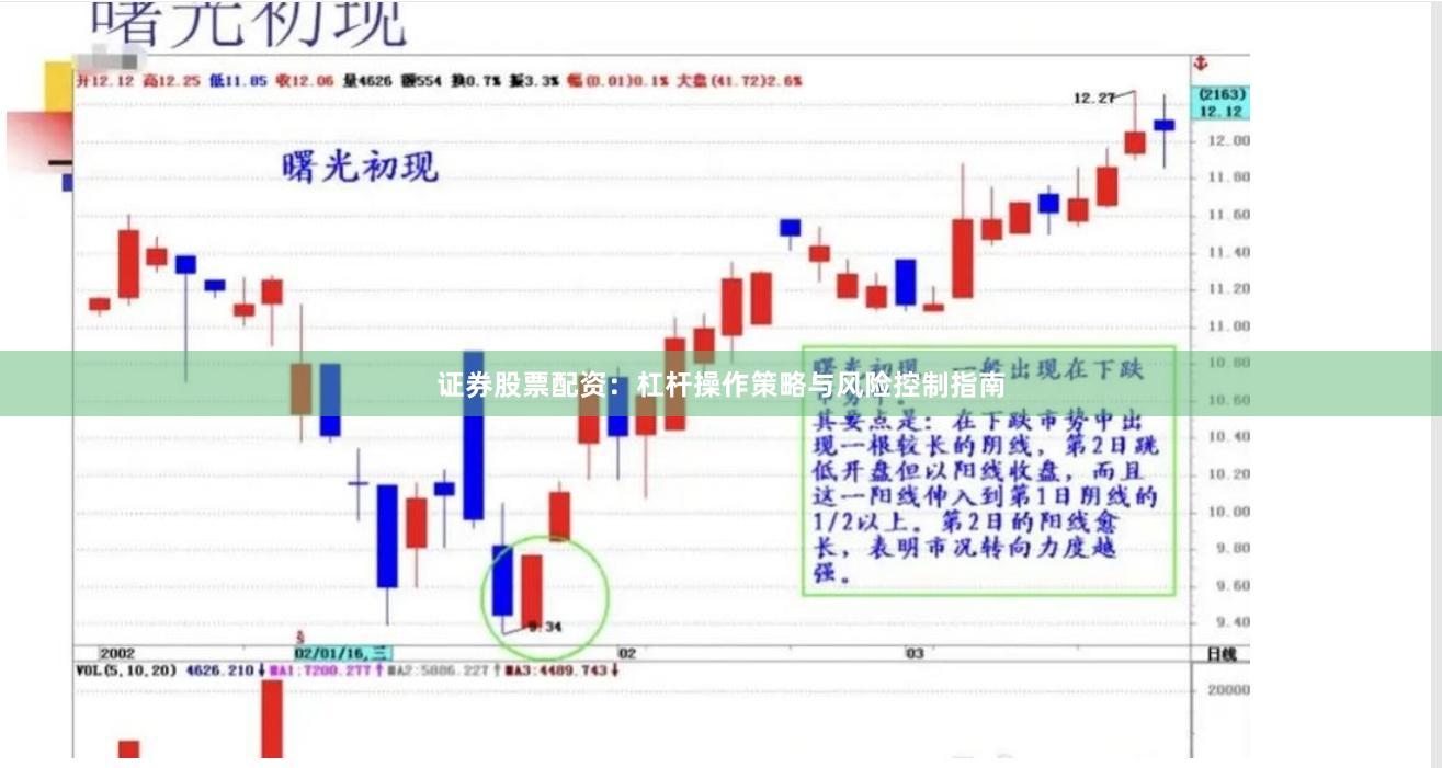 证券股票配资：杠杆操作策略与风险控制指南