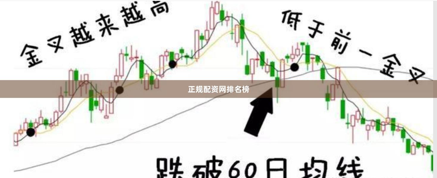 正规配资网排名榜